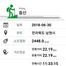 인월경로당 이미지