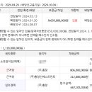 흥창인베스트먼트
