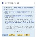 신종 전자지급서비스에 대한 리스크 점검 및 정책과제 - 한국은행 이미지