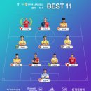 2019 K리그1 서울vs포항 이미지