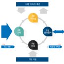 현테크전자