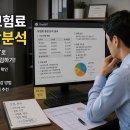 현대방사선기계 | 내가 가입된 보험 분석을 해 봤습니다.