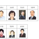 2020년 1차 신입회원 명단 이미지