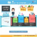 달아달아과일