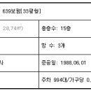 보람아파트1단지 이미지