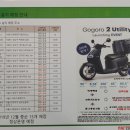 대로충전소 이미지