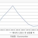 만드링크 이미지