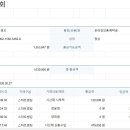 와할인마트 Daum카페