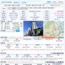 월계로 42길 Daum카페