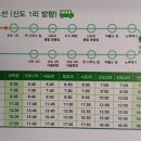 신도바다역 이미지