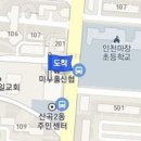김방수내과의원 티스토리