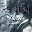 하얀 - 광양시 항만9로 130 | 하얀