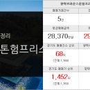 맨하탄부동산공인중개사사무소 이미지