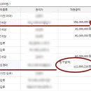 하단동1200 이미지