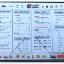 돔베초밥 이미지