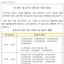 진주지수우체국 이미지