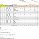 성보약품 이미지