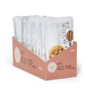 봉스왈왈