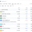 (주)포인트헬스케어 이미지