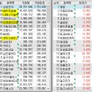 미코푸드 이미지