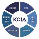 메이저레저산업