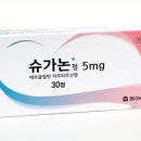 파정