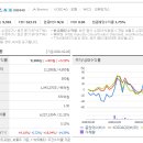 주식회사 스마트주유소 이미지