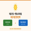 햇빛행정사 이미지