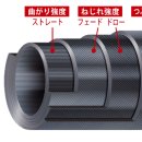 게임로드 이미지