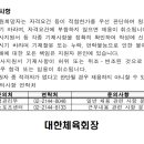 대한체육회 스포츠인권센터 상담사 채용공고 이미지