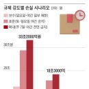 새벽(주) 이미지