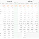 라온테크 이미지
