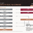 앤퍼스트 이미지