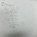 산들초등학교 앞(1) 이미지