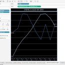 데이터팜 이미지