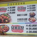 흥부네뼈감자탕