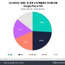 한국비주얼(주) 이미지