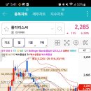 폴라리스앤컴퍼니