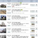 문발셀프주유소 이미지