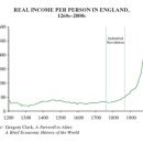 신세계산업 이미지