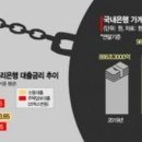 LH문구
