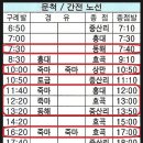 죽연마을(문척) 이미지