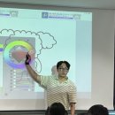 직접 그려보는 나만의 이모티콘 이미지