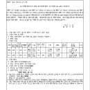 소로3-117 이미지