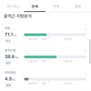 오르카짐 이미지