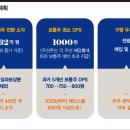 (주)한화유통 이미지