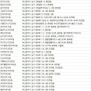 허문회치과의원 이미지