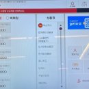 러쉬PC방 | 제4회 여운모배 스타크래프트 챔피언스리그 팀플전 후기