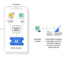 애플통신 이미지