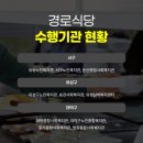 문창효심정 이미지